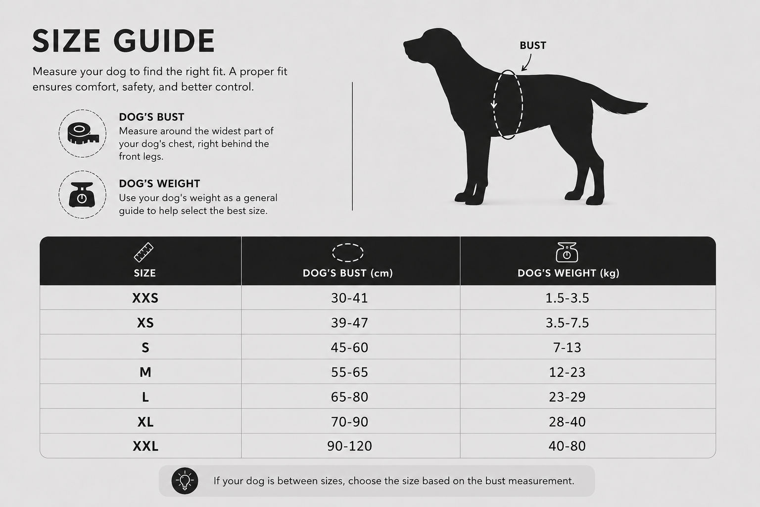 Dog size guide with measurements for bust and weight on a white background