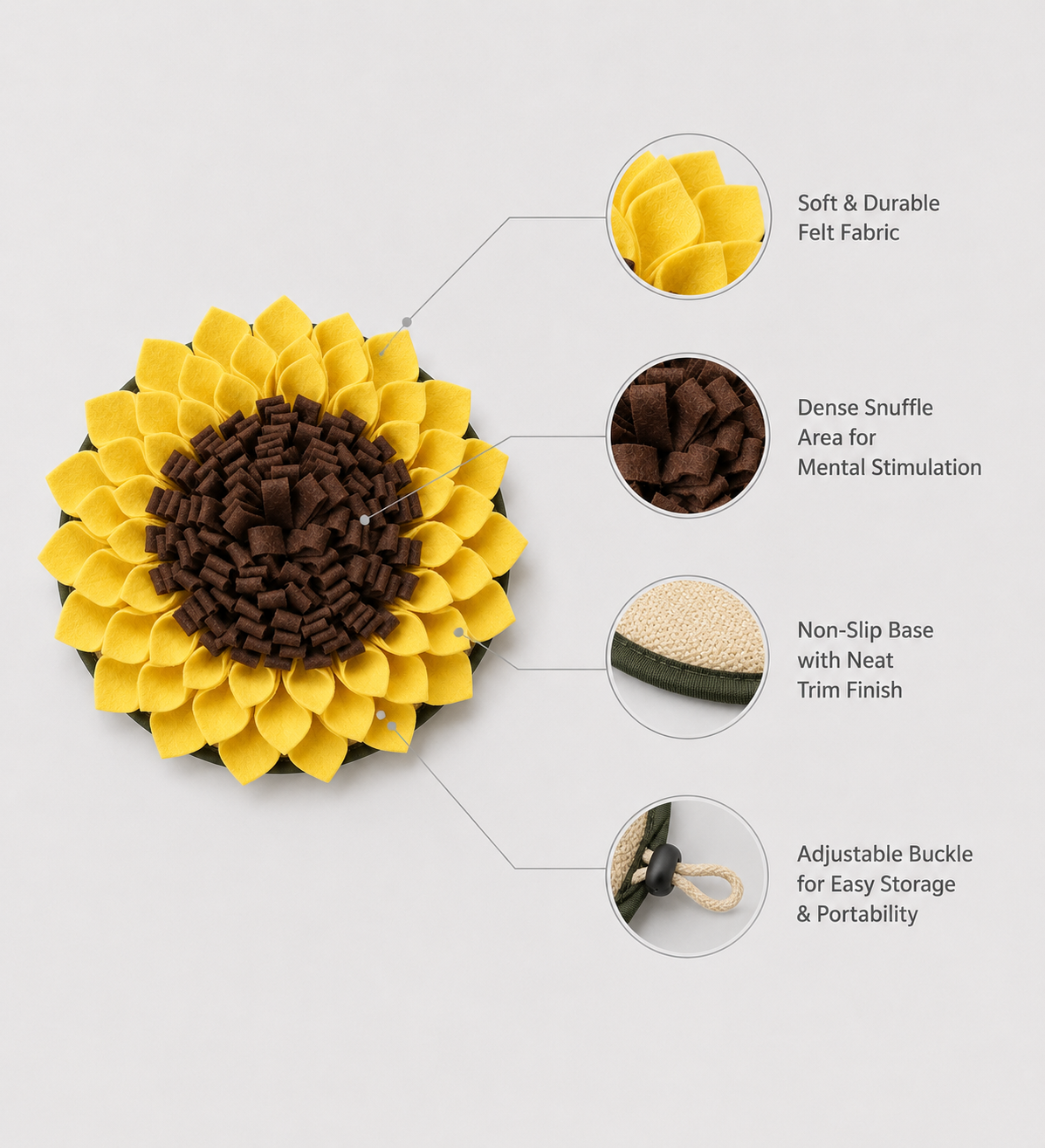 Sunflower Dog Snuffle Mat Infographic on a light grey background
