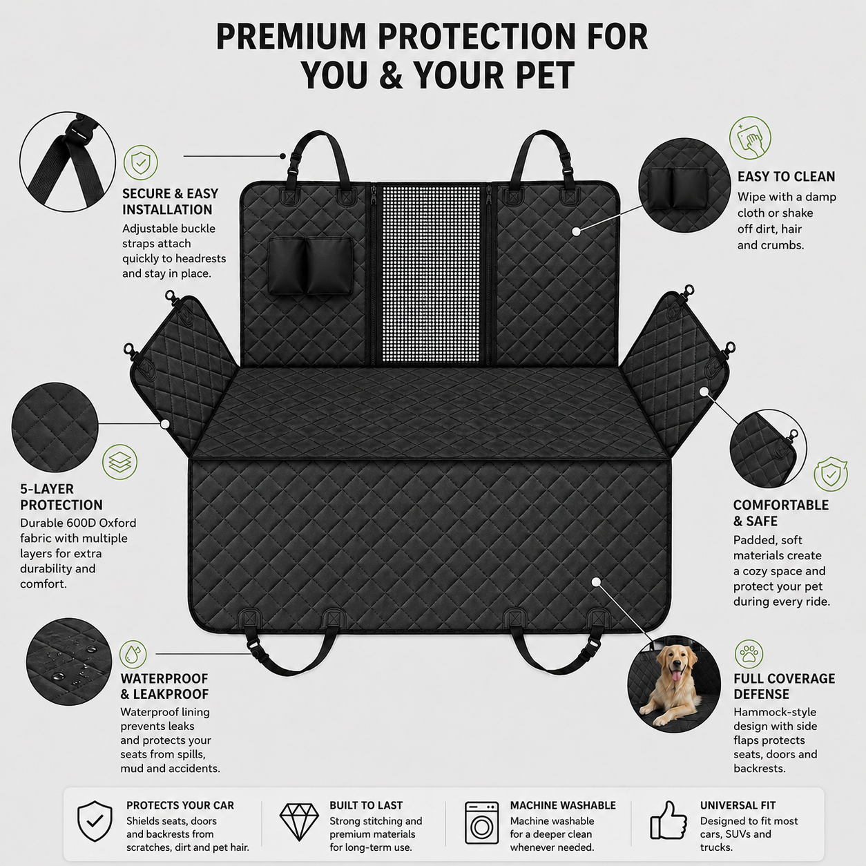 Pawmate black car seat cover with quilted pattern with features highlighted on a light grey background